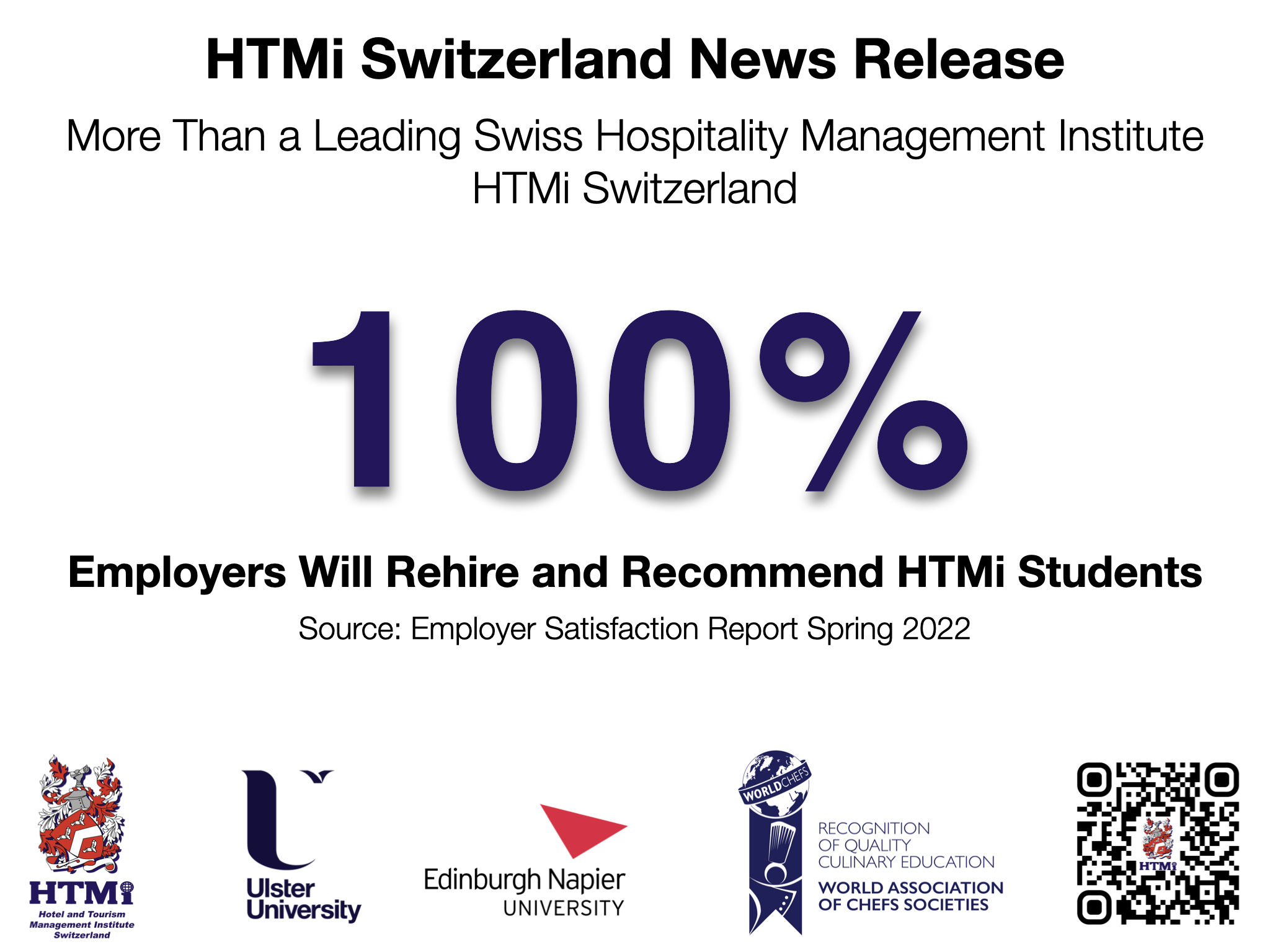 Employer Satisfaction Report Spring 2022 - 100% Employers Will Rehire and Recommend HTMi Students - HTMi Switzerland News Release