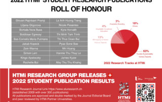 2022 HTMi Student Research Publications Roll of Honour