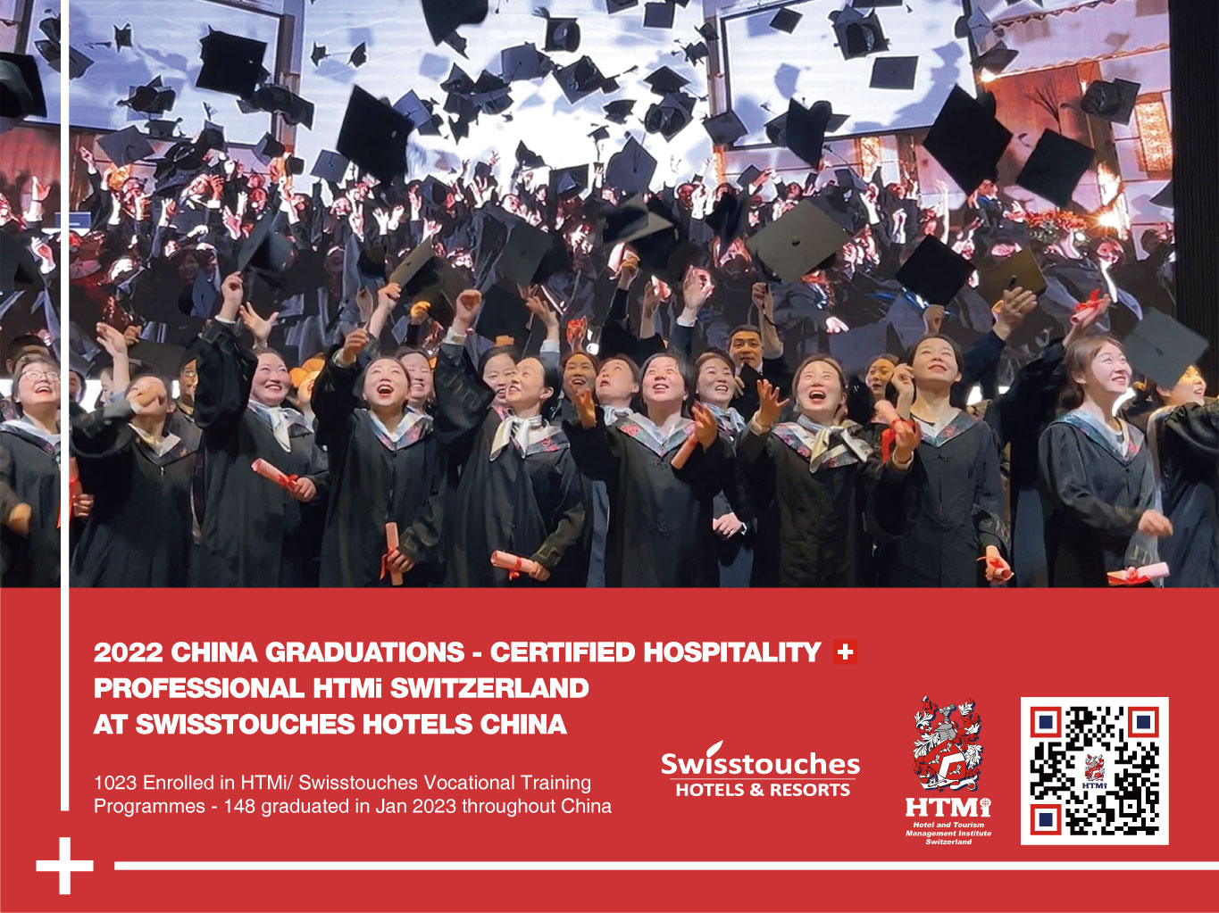 2022 China Graduations - Certified Hospitality Professional